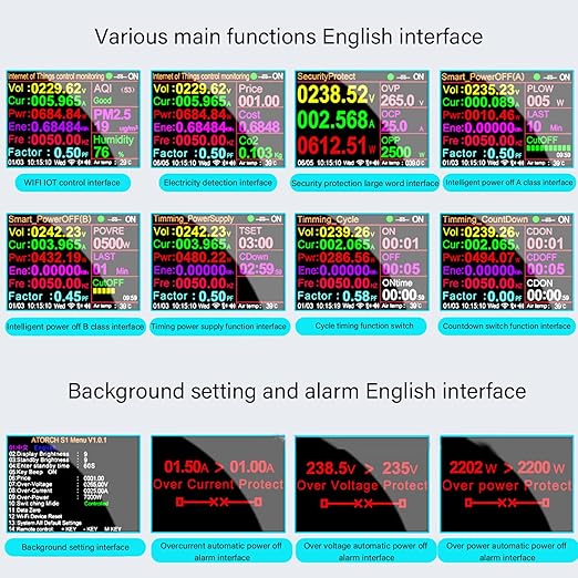 WiFi Smart Plug with Energy Monitoring Electricity Usage Monitor with LCD Display Smart Metering Socket for Home Appliances AC85‑265V US Plug 16A Maximum Current 3680W