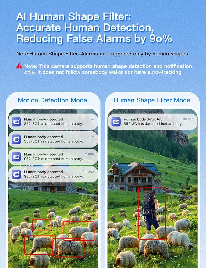 MOES 4G LTE Cellular Solar Security Camera, Lifetime Free Unlimited Data 2K Wireless Outdoor Surveillance, Color Night Vision, AI PIR Motion Sensor Detection, Built-in VSIM Card, 32GB Storage