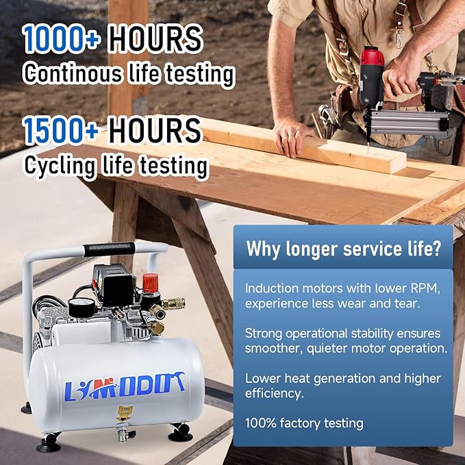 Ultra Quiet Air Compressor, Only 60dB, 1 Gallon Steel Tank, Oil-Free, Electric Air Compressor Perfect for Woodwork Nailing, Garage, Car, Pneumatic Tool, Includes 25 Ft. Air Hose Kit