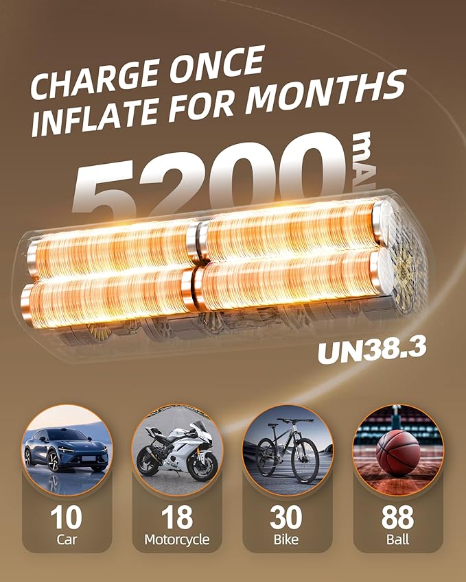 Tire Inflator Portable Air Compressor with Gauge, 150 PSI Mini Cordless Battery Powered Auto Air Pump for Car Tires - Electric Bike Tire Pump for Car/Motorcycle/Bicycle/Ball