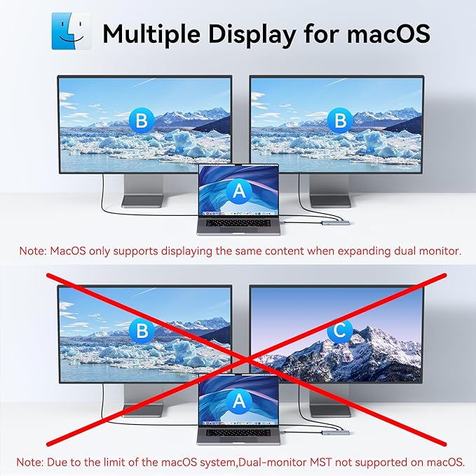 USB C to USB C Hub Dual Monitor, USBC Splitter with 4K@60Hz DP Alt Mode Video Output, 10Gbps Data Transfer, 100W PD Charging, Dual Monitor Adapter for Laptop, Portable Monitor and More Type C Devices