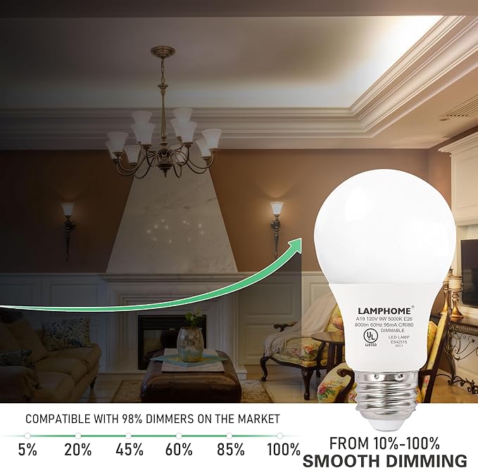 24-Pack Daylight White LED Bulbs - Brighten Your Bedroom & Living Room, 60W Equivalent, 5000K, 9W, 15000-Hour Life, E26 Base