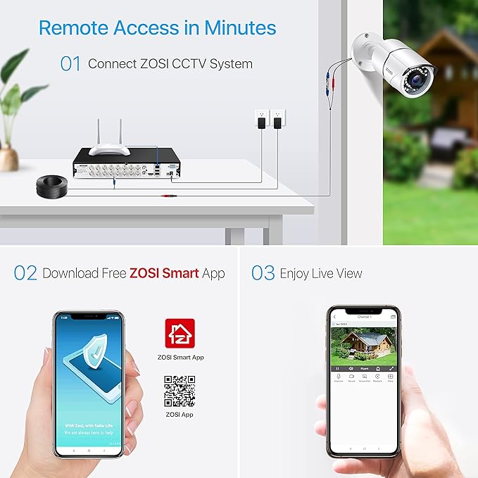 ZOSI H.265+ 1080p 16 Channel Security Camera System with AI Human Vehicle Detect, Hybrid 4in1 DVR, 8 x 1080p CCTV Bullet Cameras Outdoor, 120ft Night Vision and 105°Wide Angle, Remote Access, 4TB HDD