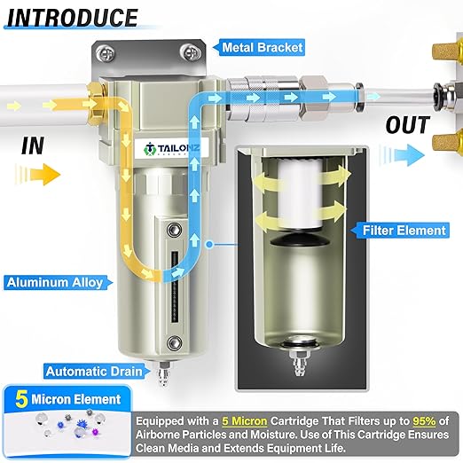 TAILONZ PNEUMATIC 1/2" NPT Industrial Grade Heavy Duty Particulate Air Filter with Metal Bowl - Paint Spray Compatible, Manual Drainage System