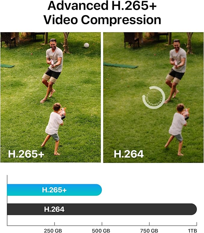 ZOSI 3K Lite 16Channel Security Camera System,AI Human/Vehicle Detection,Night Vision,Remote Access,16pcs 1080P Outdoor Surveillance Bullet Cam,H.265+ 1080p 16CH DVR with 2TB HDD for 24/7 Recording