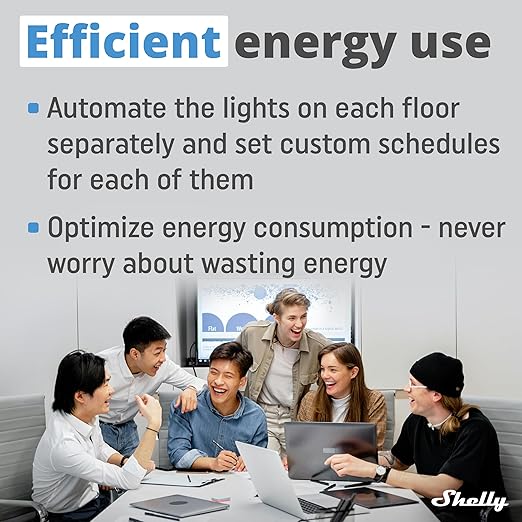 Shelly Wave Pro 2PM US LR | Z-Wave Long Range 2-Channel Smart Relay Switch with Power Metering | DIN-Rail | Home Automation | High Compatibility | Easy Installation | iOS Android App