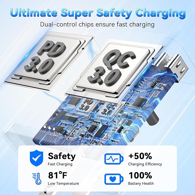 USB C Fast Charger Block, 60W 5-Port USB C Wall Charging Blocks, Type C Charger Fast Charging Brick, 3USB C+2USB A PD&QC3.0 Multiport Charger Plug for iPhone 17/16/15/14/13 Pro Max, iPad, Galaxy S25