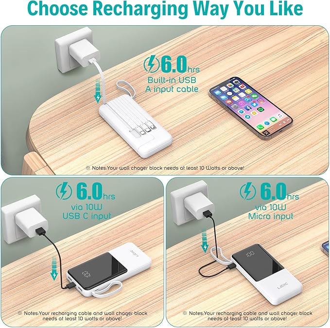 Portable Charger with Built in Cables,10000mAh Slim USB C Power Bank,5 Output 3 Input LED Display High Speed External Battery Pack Travel Phone Charger for iPhone Samsung Pixel LG Moto iPad,White