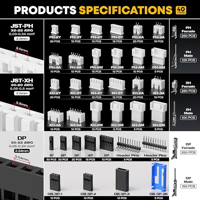 Crimp Tool Connector Kit, with 40 Types Dupont + JST-PH 2.0 + JST-XH 2.5mm Connectors Set, Ratcheting Wire Crimper,Crimping Pliers 32-20 AWG for Dupont,JST-SM,JST-SYP,KF2510,AMP EI-Serie,Molex