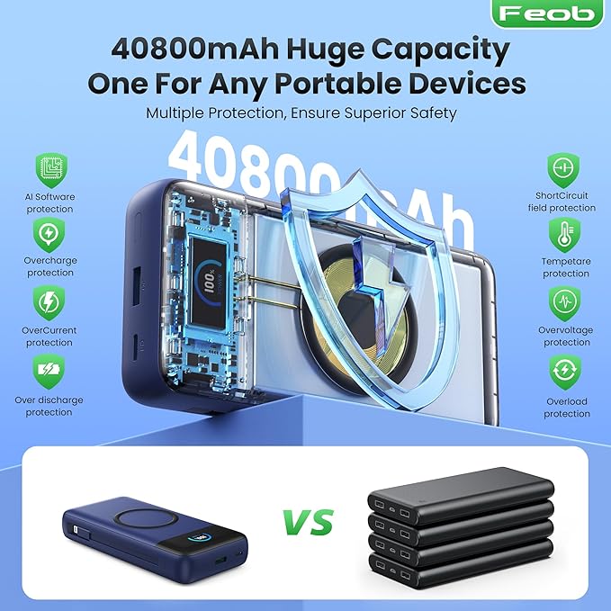 Wireless Portable Charger 40800mAh with Built-in Cables, 15W Wireless Charging USB C Power Bank, 25W PD QC 4.0 5 Outputs TFT LCD Display Battery Pack for iPhone 16/15/14/13/12, Samsung, Android etc