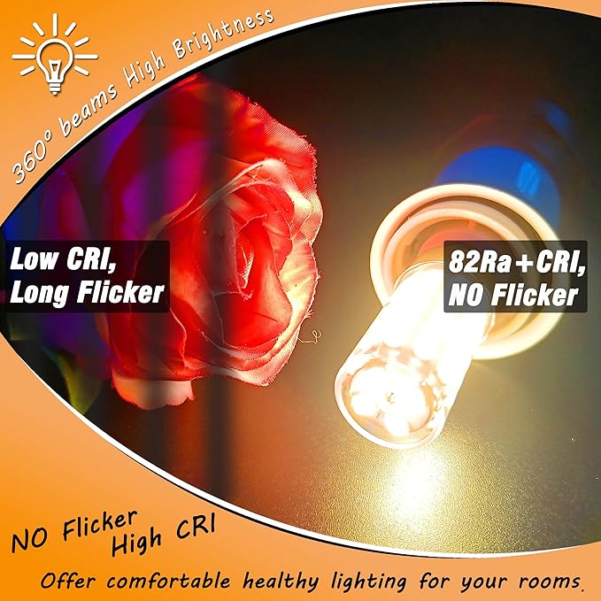 E17 LED Ceiling Fan Light Bulb 6W (60W Halogen Equivalent) 2700K Warm White 700lm 120V LED Intermediate Base Bulb for Appliance,Desk Lamp,Cabinet,Closet,Chandelier Lighting,Non-dimmable,5pack