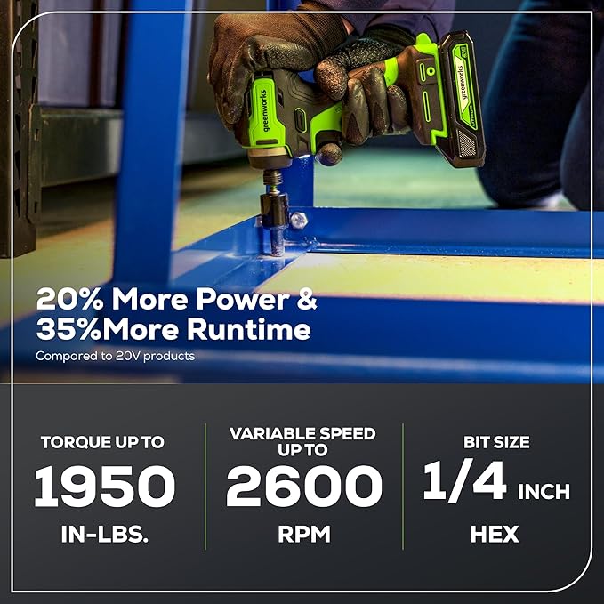 Greenworks 24V 4pcs Brushless Power Tool Combo Kit, 530 in-lbs 1/2" Drill Driver, 1950 in-lbs 1/4" Impact Driver,3000 SPM Reciprocating Saw,200 lumens Flashlight,2 * 2Ah Battery and Fast Charger