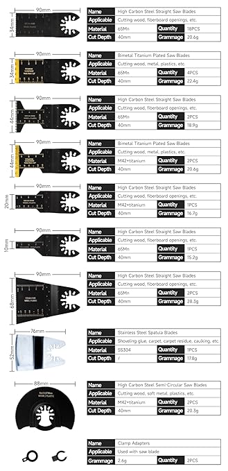 35 PCS Oscillating Saw Blades, Universal Titanium Multitool Blades fit Wood Plastics Metal, Quick Release Multi Tool Blades Kits for Dewalt Porter Cable Fein Makita and Black & Decker.