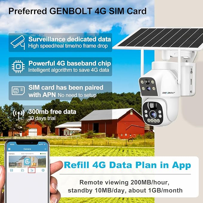 GENBOLT 3G/4G LTE Cellular Solar Security Camera Outdoor Wireless, 8W 15600mAh Battery Operated Surveillance IP Camera No WiFi, Dual Lens Spotlight CCTV System with SIM Card