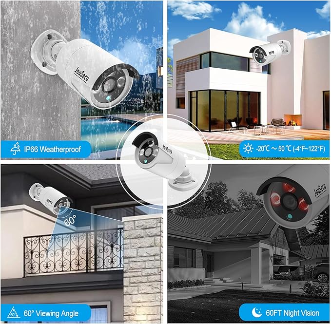 8CH Home Security Camera System Outdoor Indoor, 2MP HD 5-in-1 Surveillance DVR Recorder and (4) Wired 1080P CCTV Bullet Dome Cameras with Night Vision, Email Alert, 1TB Hard Drive