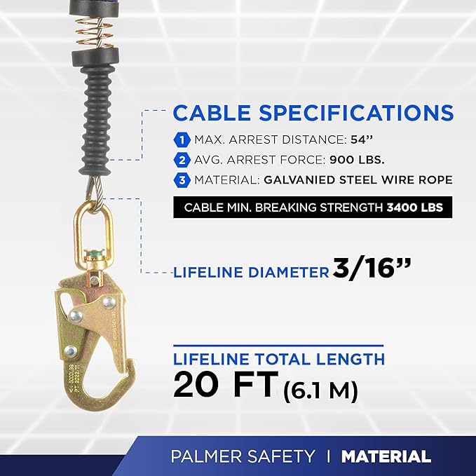 Palmer Safety SRD 20 FT. Self Retracting Lifeline I ANSI Z359.14-2021 Class 1 I SRL Device Swivel Top Galvanized Cable w/Small Steel Snap Hook I Fall Arrest Safety Yoyo