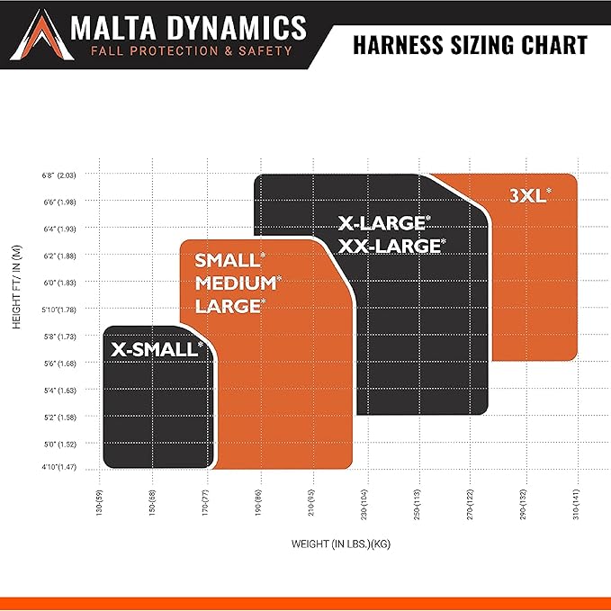 Malta Dynamics Warthog Safety Harness Fall Protection, Pass-Thru Leg Buckles, Full Body Harness - OSHA/ANSI Compliant