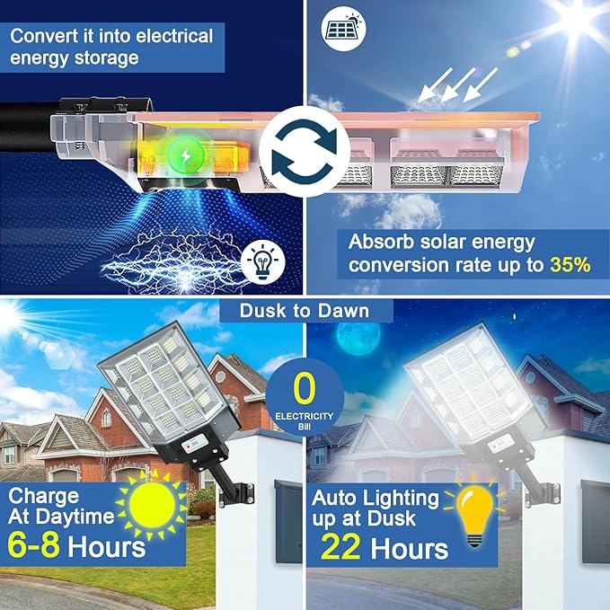 Solar Street Lights Outdoor Waterproof, 8000W Solar Flood Light with Motion Sensor Dusk to Dawn Commercial Parking Lot Light 2 Pack