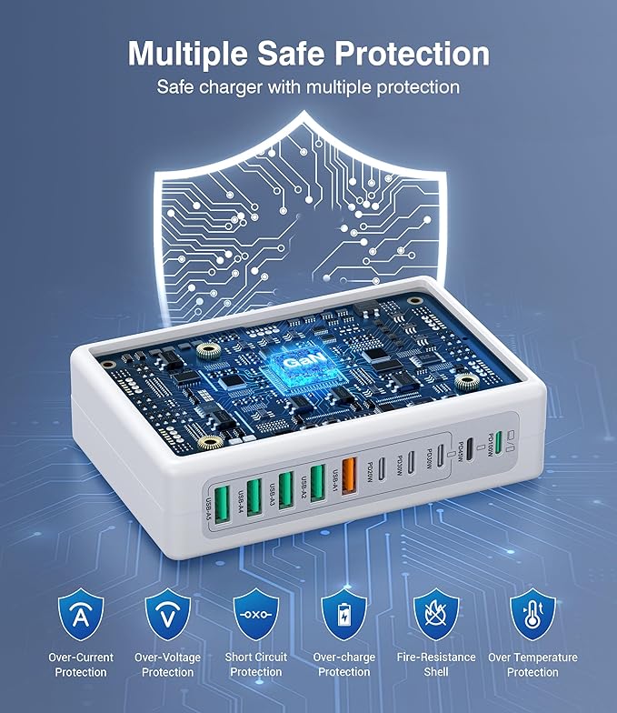 300W USB C Charging Block, 10-Port USB C Charging Station PD 100W Laptop Fast Charger Adapter for MacBook Air/Pro, iPhone 17/16/15/14/13 Pro Max, iPad Pro, DELL, Samsung Galaxy