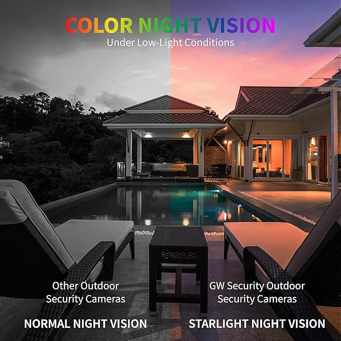 GW Security 8 Channel 4K WiFi Security Camera System, 8ch 4K NVR with 4 x 8MP WiFi Wireless Bullet Two-Way Audio Security Cameras, Spotlight Color Night Vision, Outdoor Indoor Surveillance