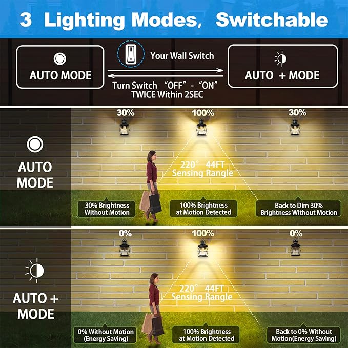 Outdoor Motion Wall Lights, Advanced Dusk to Dawn Exterior Lighting Fixtures Wall Sconce,Waterproof Porch Light for Entryway Garage Patio, PIR Motion Activated (Black)