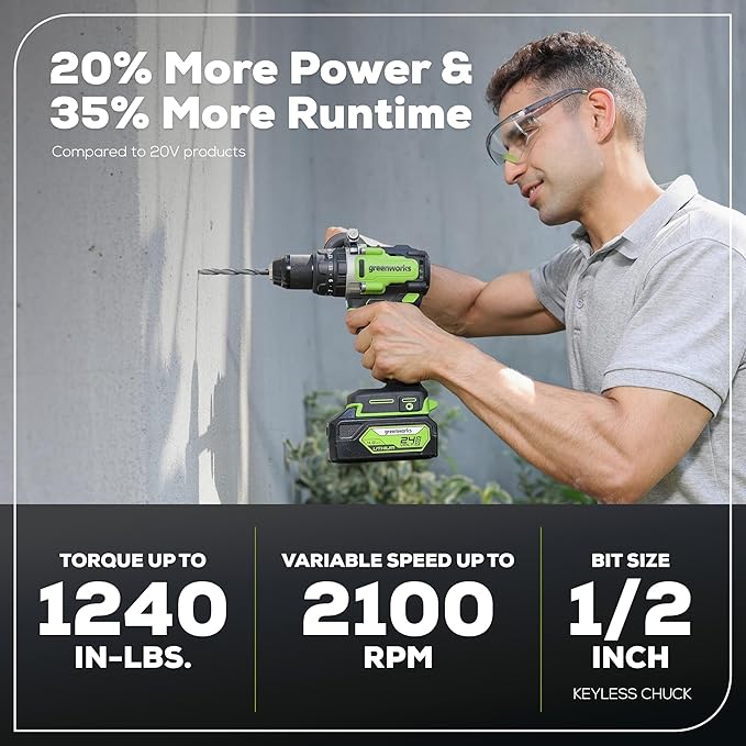 Greenworks 24V Power Tool Combo Kit with 500W Inverter, Brushless Reciprocating Saw & Drill Driver, 65W USB-C, Tool-Free Blade Change, 4x 4Ah Batteries Included