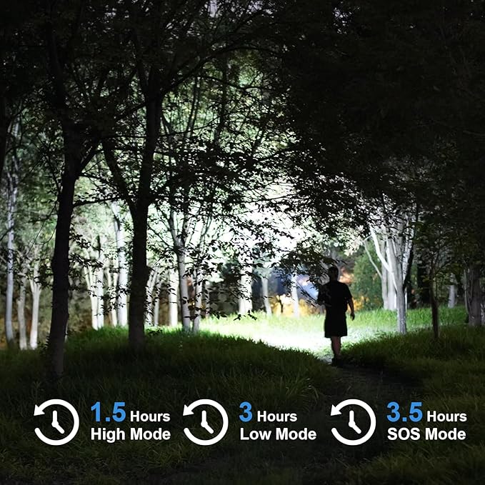 GOODSMANN Rechargeable Spotlight Waterproof Flashlight up to 4500 Lumen Handheld Searchlight Hunting Light with EVA Carrying Case USB Adapter Car Charger 9924-H101-02