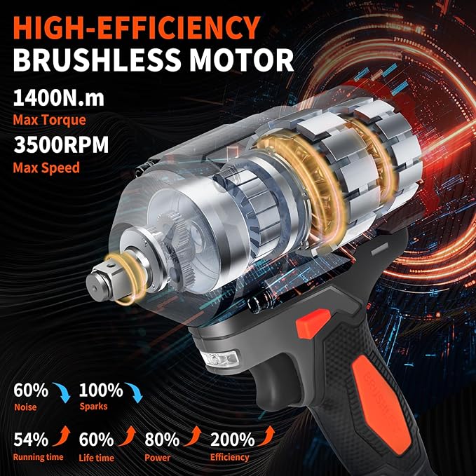 1400N.m Cordless Impact Wrench, 1/2' 21V Heavy Duty Brushless Impact Gun with 2 x 4.0Ah Battery & 5 Sockets, 3 Speeds Adjustment, 1050ft-lbs Electric Pistola Llave de Impacto for Car Truck Tires Mover