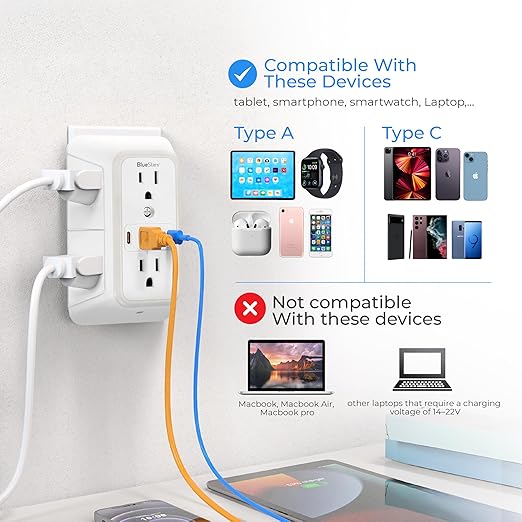 Wall Mount Power Strips Wall Charger 6 Outlet Extender 4 USB Ports (5V, 2.4A, 12W) and Night Light 3-Sided Power Strip with Adapter Spaced Outlets - Multi Plug Outlet Surge Protector for Home Office