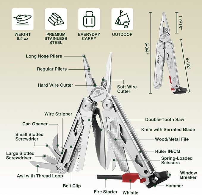 MOSSY OAK Multitool, 19-in-1 Stainless Steel Multi Tool Pliers, Self-locking EDC Gear with Sheath for Outdoor, Survival, Camping, Hiking, Father Day Gifts