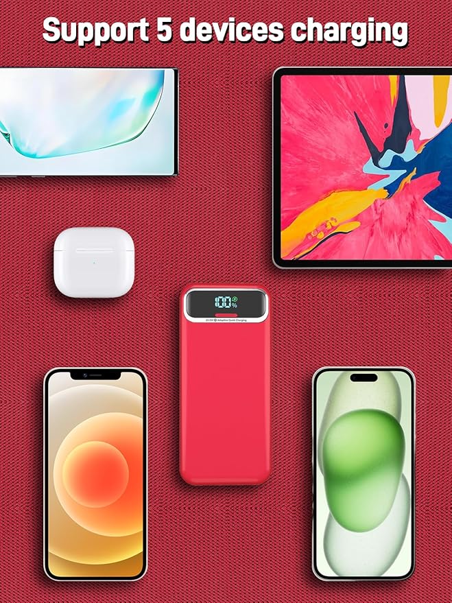 Portable Charger Power Bank with Built in Cables and AC Wall Plug,PD20W&SCP22.5W USB-C Super Fast Charging,20000mAh Travel Phone Charging,LED Display Battery Pack Compatible All iPhone Samsung etc