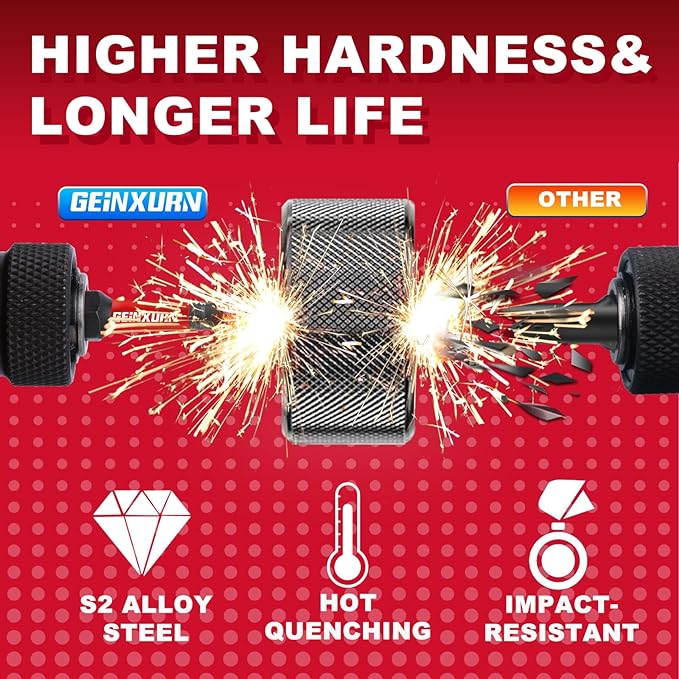 30 Pieces (T7-T40) Impact Screwdriver Bit Set, Magnetic Multi-Torx Head Power Bits,S2 Alloy Steel Star Bits with 1 Pc Impact Bit Holder and Storage M-Box