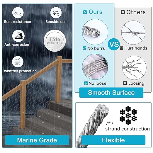 Muzata 400 ft 1/8" Stainless Steel Cable Railing System Hardware T316 Stainless Steel Wire Rope 7x7 Strands 1800 lb Breaking Strength Deck Cable Railing Kit for Indoor Outdoor Coastal WR02