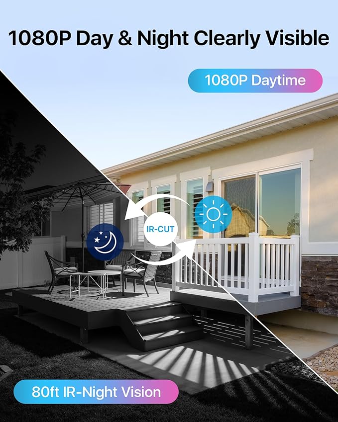 ZOSI 1080P H.265+ Home Security Camera System, AI Human Vehicle Detect, 5MP Lite 8 Channel Surveillance DVR, 8 x 1080p Weatherproof CCTV Dome Camera Outdoor, 80ft Night Vision, Remote Access (No HDD)