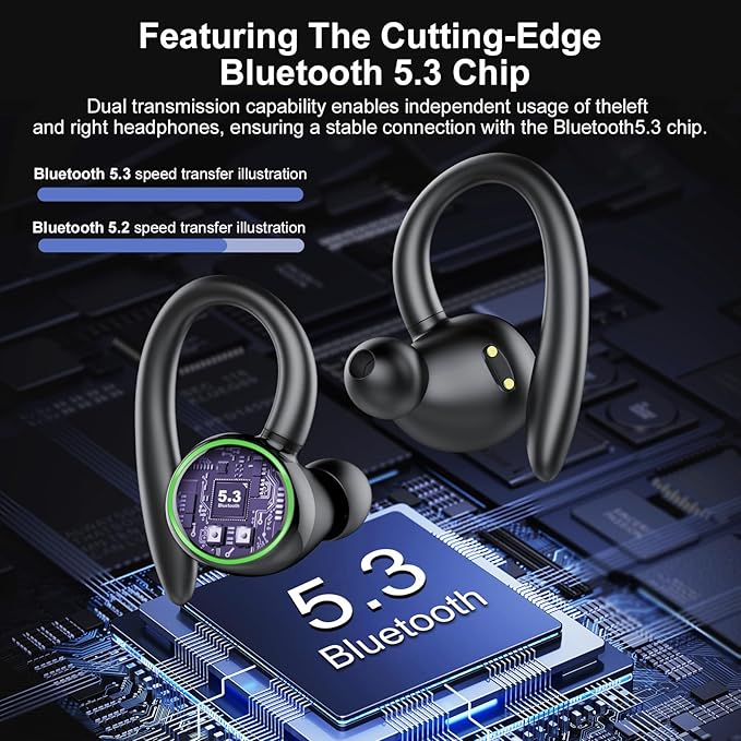 Wireless Earbuds, Bluetooth 5.3 Headphones Sport, Over Ear Buds With ENC Noise Cancelling Mic, 48H, Wireless Earphone With Earhooks, Stereo Deep Bass, IP7 Waterproof Headset for Workout Running, Black
