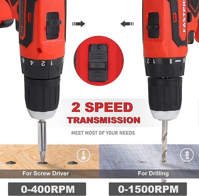 FASTPRO 232-Piece 20V Cordless Lithium-ion Drill Driver & Home Tool Set, Household Repairing Tool Kit with Drill, 12-Inch Wide Mouth Storage Tool Bag, Red