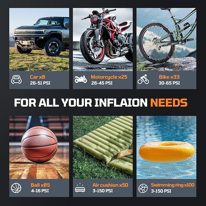 Tire Inflator Portable Air Compressor, 180 PSI Air Pump For Car Tires with Digital Pressure Gauge, LED Light and Auto Shut-Off Function - Cordless Pump for Car, Motorcycle, Bicycle, Balls and More