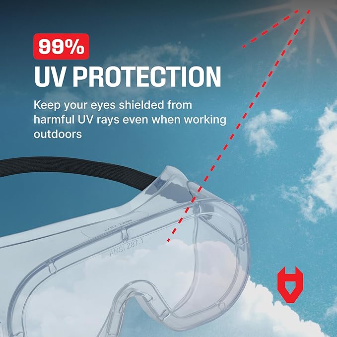 NoCry Protective Non-Vented Safety Lab Goggles with Anti-Fog Coating, Clear Scratch-Resistant Lenses, Universal OTG Fit, an Adjustable Headband, ANSI Z87.1 Rating, and UV Protection