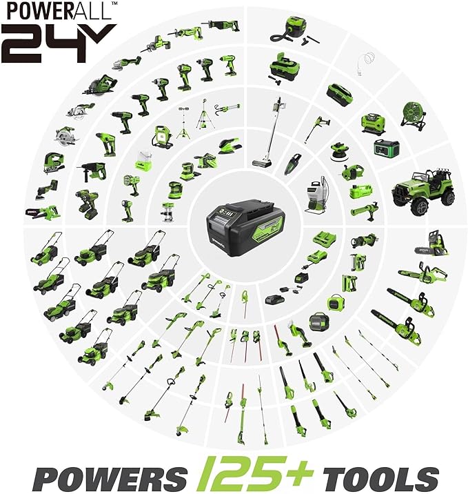 Greenworks 24V 6-pcs Combo Kit: 24V Hammer Drill, Impact Driver, Multi-Tool, Flashlight, Reciprocating Saw & Circular Saw, Includes 3 * 2.0Ah Batteries & (2) Chargers