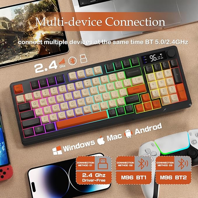 ZIYOU LANG M96 Wireless Gaming Silent Membrane Keyboard,Display Screen & Knob with Multimedia Keys Dual Mode Bluetooth/2.4Ghz,Rainbow Backlight 94Keys Ball Shape PBT Keycap ANSI Layout for Win/Mac