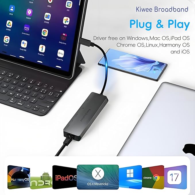 Kiwee Broadband 7-in-1 USB-C Hub with 5Gbps Ethernet, 100W PD Charging, 4K HDMI, 2 USB-A 3.2 Ports, SD/MicroSD Card Reader, Universal Dock for MacBook, Windows Laptop, iPad, Chromebook (KB-USBC-5GH7)