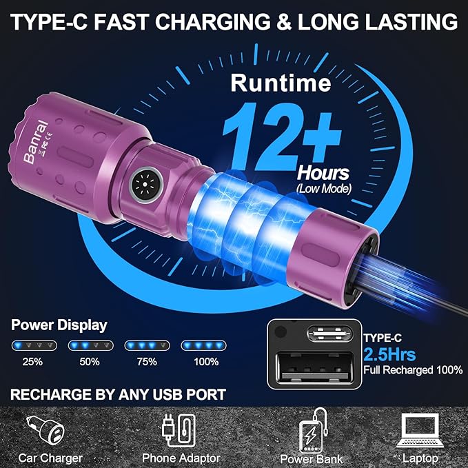 Flashlights High Lumens Rechargeable, Super Bright Long Range Small Powerful Flashlight, 6 Modes LED Tactical Pocket Waterproof Flash Light for Home Emergency (1, Purple)