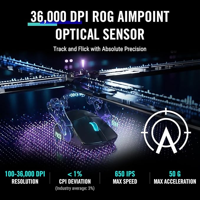 ASUS ROG Harpe Ace Aim Lab Wireless Esports Gaming Mouse – Aim Lab Settings Optimizer, Pro-Tested, Right-Handed, 54g Lightweight, Tri-Mode Connectivity, 36K DPI, 90Hr Battery, PC/Mac Support - Black