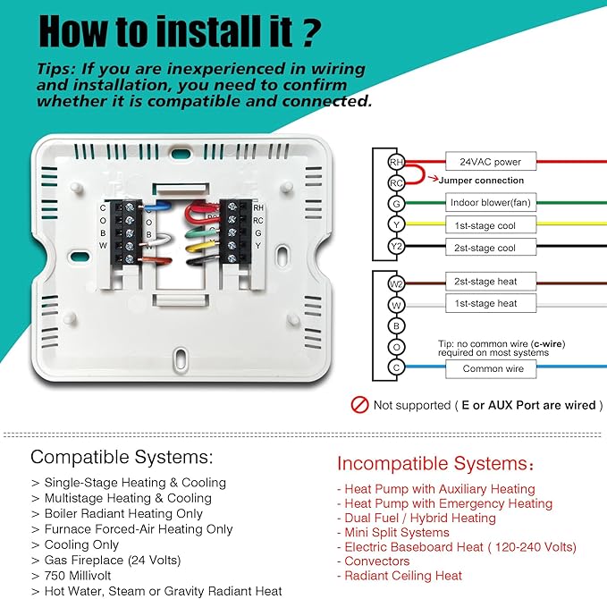 5-1-1 Day Programmable Thermostats for Home 2 Heat/ 2 Cool Conventional Multistage Systems