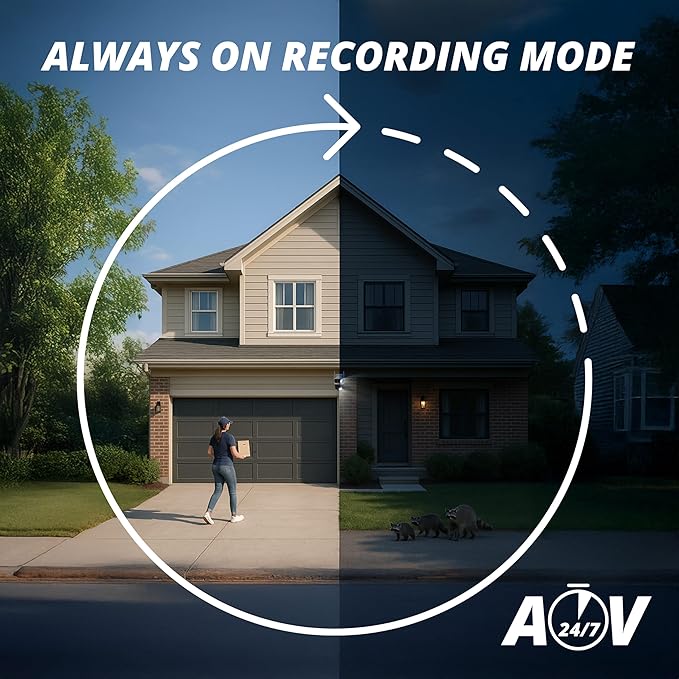 Defender AI Powered 3K+ Guard WiFi Tri-Lens PTZ Plug-in Power Outdoor Security Camera, 3-in-1 360°Smart View Camera, 8X Zoom, Human/Vehicle AI Detection, Blue/Red LED, WiFi 6, Works w/Guard App