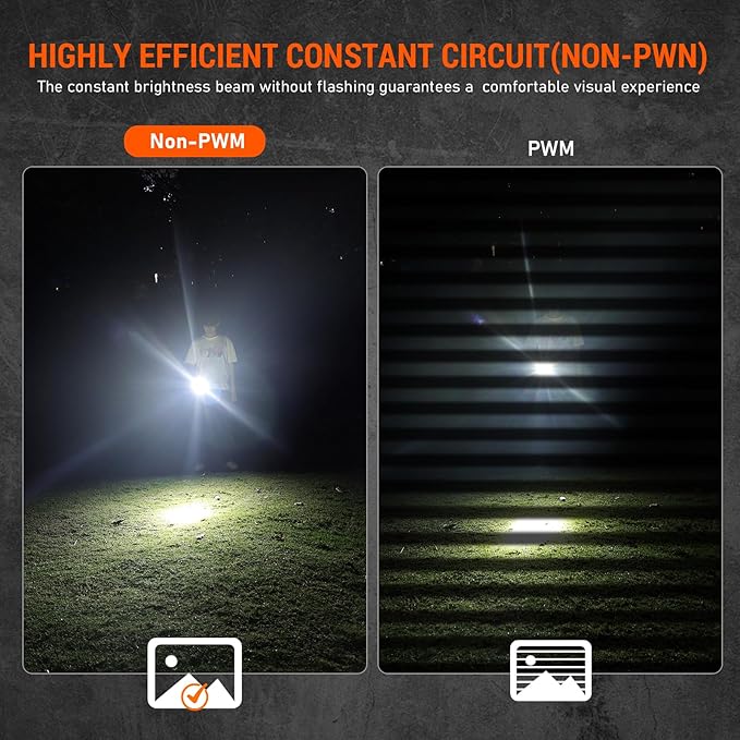 Wurkkos LED Tactical Flashlight Rechargeable - TD01C Tactical Flashlight High Lumens SFT40 LED Super Bright 1800LM with Buck Regulated Driver IP68 1000M Longest Range USB C