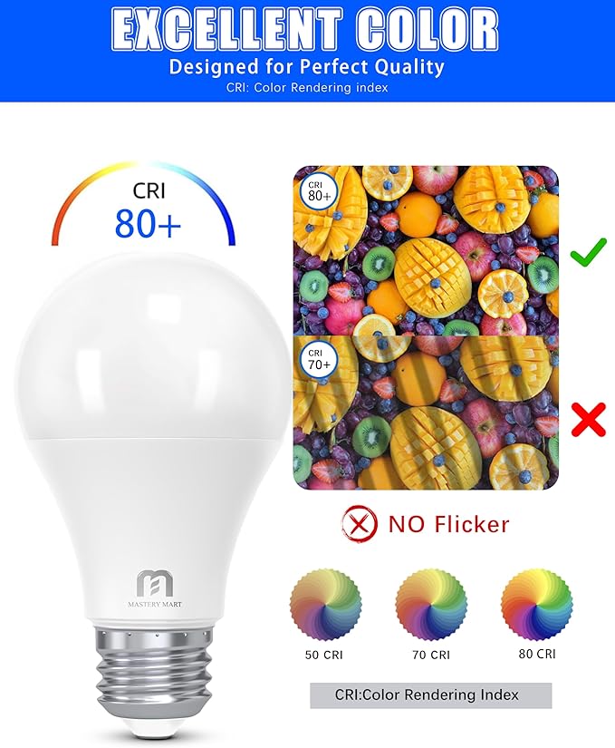 MASTERY MART 36 Pack A19 LED Light Bulbs 60W Equivalent, 9.5W Dimmable, Flicker-Free, 800 Lumens, 5000K Bright Daylight White, E26 Base, 10000 hours, Energy Saver Bright for Home, Bedroom, Living Room