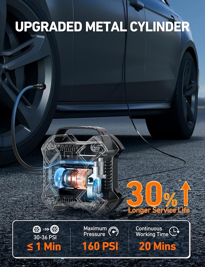 AstroAI Air Compressor Tire Inflator Portable Air Pump for Car Tires, 12V DC Integrated Metal Structure Tire Pump 160PSI with LED Light for Cars, Bicycles, Motorcycles, and Other Inflatables(Yellow)
