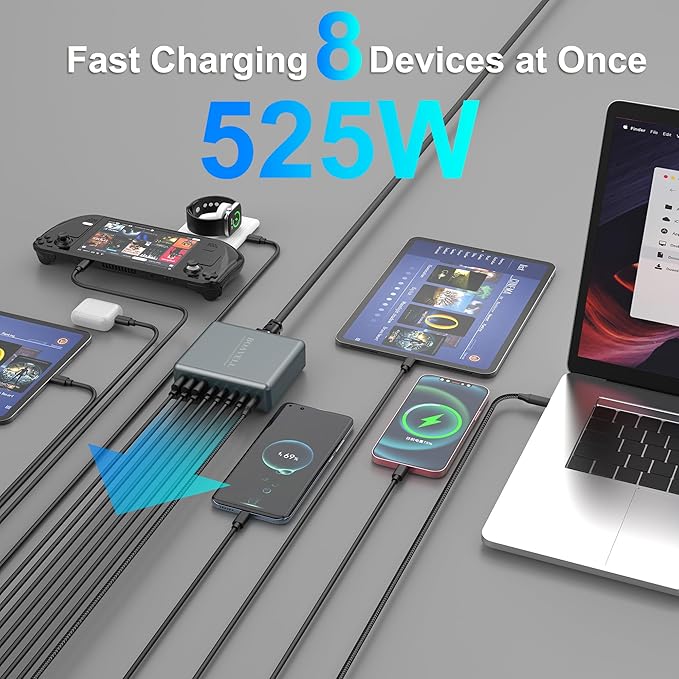 USB C Charger Block, 525W 8-Port GaN Fast Charging Station Hub with 100W Cable, Dual PD 100W Multi-Device USB C Wall Charger Adapter for iPhone 16 15, MacBook, Laptop, iPad, Samsung Galaxy and More