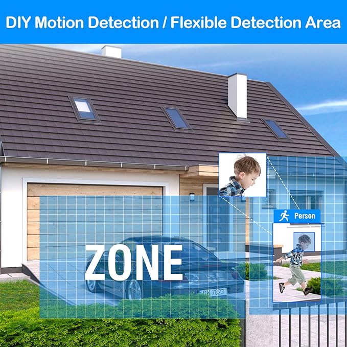 Fuers 5MP 16Channel Security Recorder DVR H.265+ Hybrid 6-in-1 AHD/TVI/CVI/CVBS/IP/XVI Camera DVR,16CH Surveillance Video Recorder Human Detection, 24/7 Recording (Preinstalled with 2TB HDD)